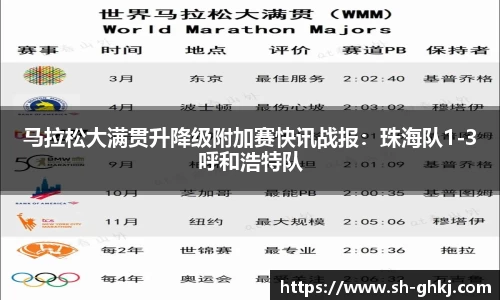 尊龙凯时人生就是搏!