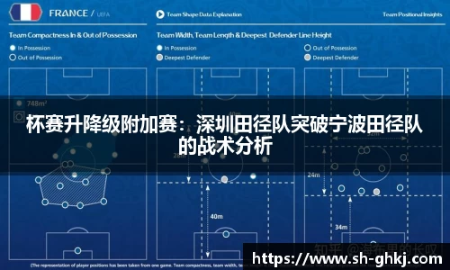 杯赛升降级附加赛：深圳田径队突破宁波田径队的战术分析