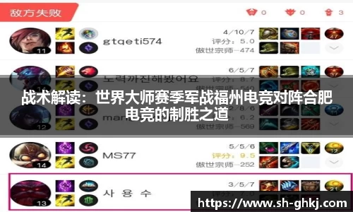 战术解读：世界大师赛季军战福州电竞对阵合肥电竞的制胜之道