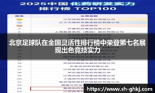 北京足球队在全国灵活性排行榜中荣登第七名展现出色竞技实力
